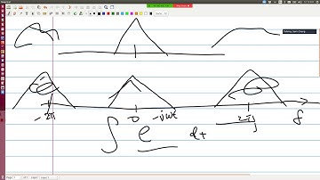 7-Resampling, hybrid images, and image pyramids