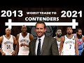 Timeline of How the Brooklyn Nets Rebounded from the Worst Trade in NBA History to Title Contenders