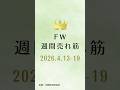 フェアウェイウッドの週間売れ筋ランキング【2026年4月13日〜19日】