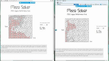 Internet Explorer 9 VS Google Chrome 15.0.874.121 m