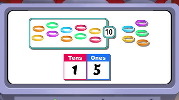 Tens and Ones Place (Version B)