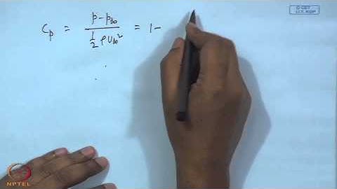 Mod-17 Lec-32 Potential Flow - Combination of Basic Solutions (Contd. ) - Lifting Cylinder