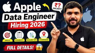 Apple Data Engineer Hiring 2026  ₹ Salary Skills, Eligibility & Resume Tips 🍎 #jobs #career #hiring