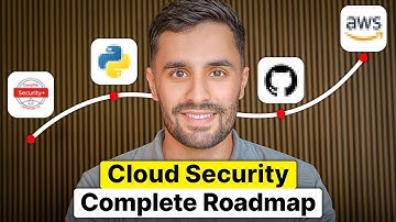 The Complete Cloud Security Engineer Roadmap (2026)
