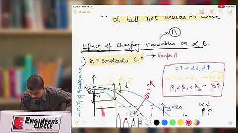 LECTURE 7 AVERAGE OUTGOING QUALITY