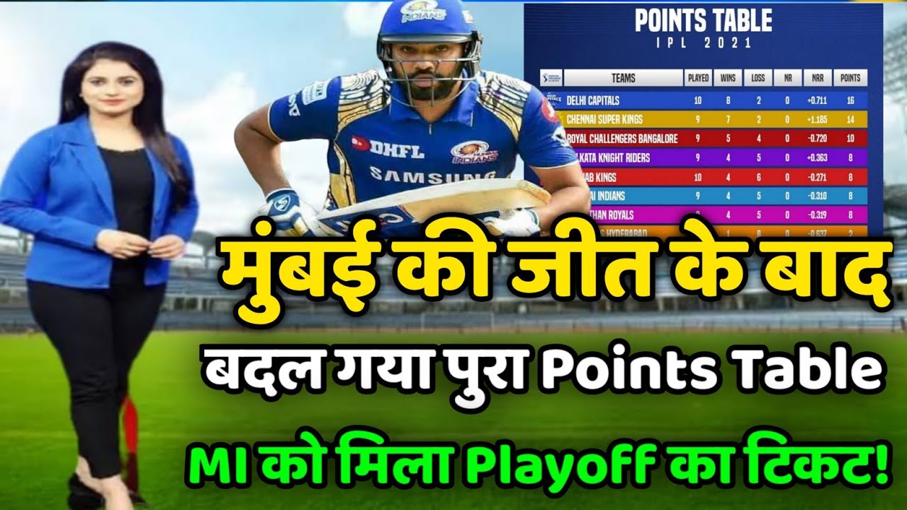 IPL Points Table 2021 Today | IPL 2021 Highlights Today | MI vs SRH Match 55 after points table 2021