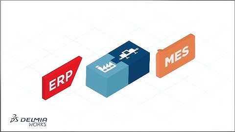 DELMIAWorks (IQMS) - A Complete MES Solution