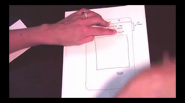 OpenCSF 3 3: Usable Security Lecture 3 Full