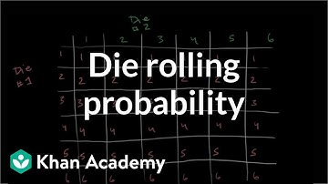Die rolling probability | Probability and combinatorics | Precalculus | Khan Academy