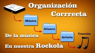 Organización correcta de la música de una rockola