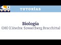 1. Biología: Presentación y bienvenida