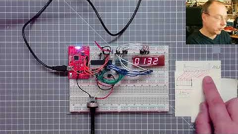 1TE663/723 HT2021 - Lab 5 summary