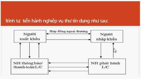 TUAN11 PHUONGTHUCTHANHTOAN LC