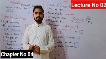 Light Microscope And Electron Microscope Class 9 ||  Lecture No 02 || Cell And Tissue || Ch# 04