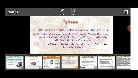 Class IX Computer Application 21-12-2020 By Mr. Praveen Singh