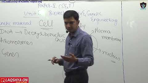 APPSC Group 1Mains | Science & Technology | Bio technology | Raja Shekhar Sir