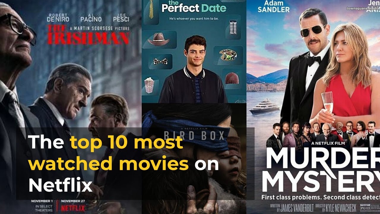 Top 10 Most Watched Movies On Netflix YouTube