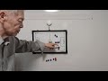 デイフンスのホーメーション