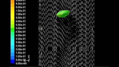 VOF simulation of a bubble