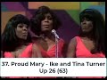 Billboard Top 40 Hits - February 13, 1971