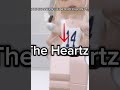 K-POP group! #heartz #kpop #blackpink #jisoo #earthquake #newjeans #illit #dance #trending