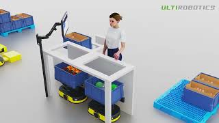 Ultirobotics MFC Solution