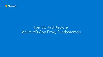 Identity Architecture: Microsoft Entra ID App Proxy Fundamentals