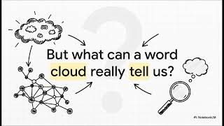 Unlocking Hidden Narratives: Discovering Latent Topics within Social Media  Data with Communalytic