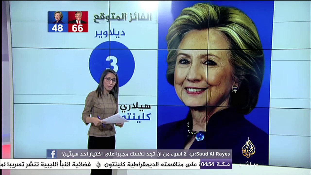 ترامب يحصد 123 صوتا في المجمع اللانتخابي مقابل 97 صوتا لمنافسته #هيلاري
