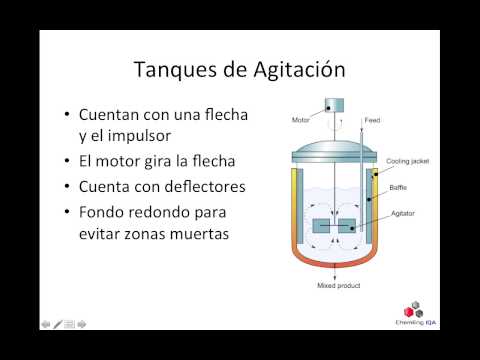 Video: ¿Qué es el tanque de aceite por encima del suelo?