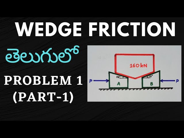 Wedge Friction - Problem 1 (part-1) 