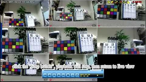 8Ch NVRAVH0801 Demonstration AVTECH陞泰科技 EagleEyes