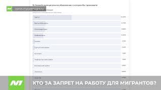 Голосование о запрете на работу мигрантов. Югра