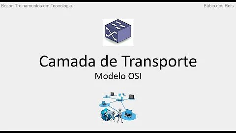 Como funciona o protocolo TCP?