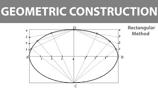How to draw an Ellipse by the Rectangular Method || Technical Drawing