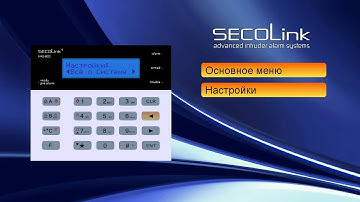 RU   Как найти BI   HOW TO FIND BI   KM20B