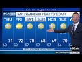 Jeff’s Forecast: Morning fog and system brings below average temps