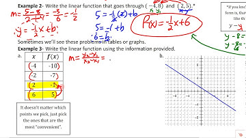 4.4 Linear Functions from Table and Graphs