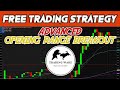 Full Trading Strategy - Advanced Opening Range Breakouts (ORB)