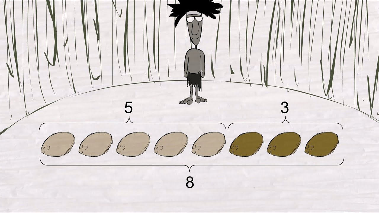 The Math Palace Mr Mack S Virtual Classroom
