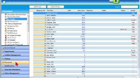 Borer FUSION Access Control - Access Profiles