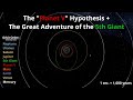 The planet v hypothesis  the great adventure of the 5th gas giant  simulation  universe sandbox