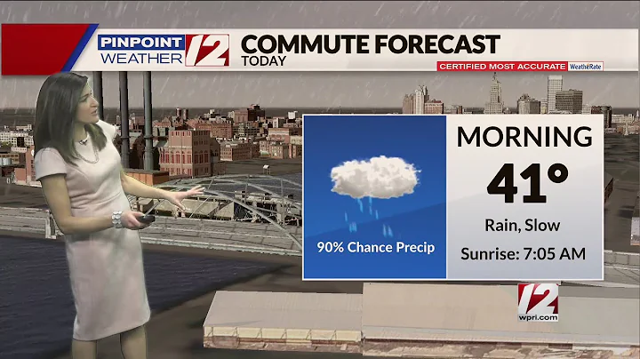 Weather Now: Friday, December 16, 2022