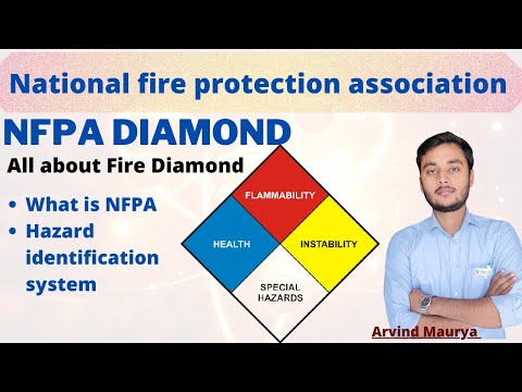 Видео: Необходими ли са NFPA диаманти?