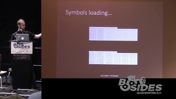 BSides DC 2016   Abusing Windows with PowerShell and Microsoft debuggers