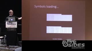 BSides DC 2016   Abusing Windows with PowerShell and Microsoft debuggers Profile