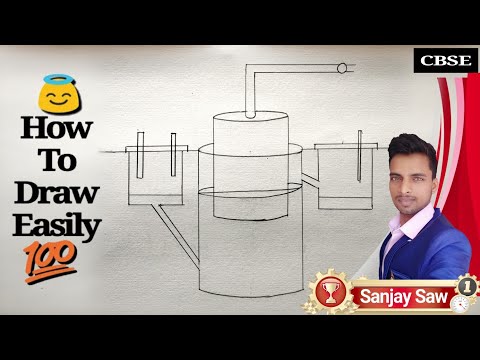 How to Draw