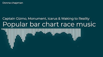 Most Popular bar chart race music.
