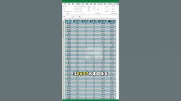 EXCEL同时冻结首行和尾行，你知道怎么做吗？ #EXCEL技巧 #OFFICE办公技巧 #文员 #EXCEL