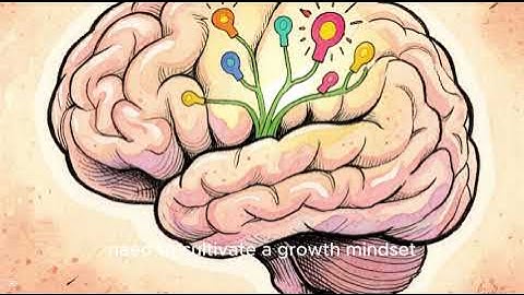 Unlock Your Potential: A Beginner